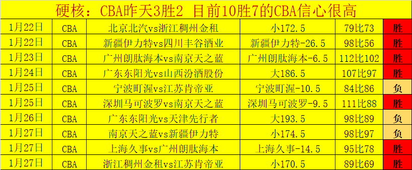 独行侠,就卢卡,东契奇交易,万博manbetx体育平台,万博体育官网,万博体育app下载,ManBetX,SPORTS
