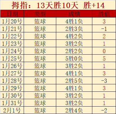 独行侠,就卢卡,东契奇交易,万博manbetx体育平台,万博体育官网,万博体育app下载,ManBetX,SPORTS