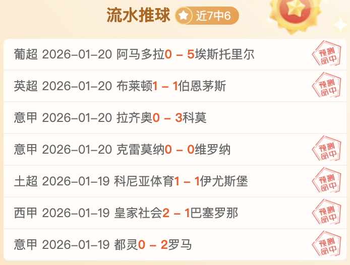 阿尔卡拉斯,印第安韦尔,斯赛事失利,万博manbetx体育平台,万博体育官网,万博体育app下载,ManBetX,SPORTS