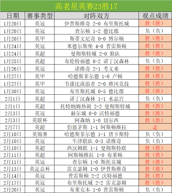 杨柳月在举,重比赛中荣,公斤级双金,万博manbetx体育平台,万博体育官网,万博体育app下载,ManBetX,SPORTS