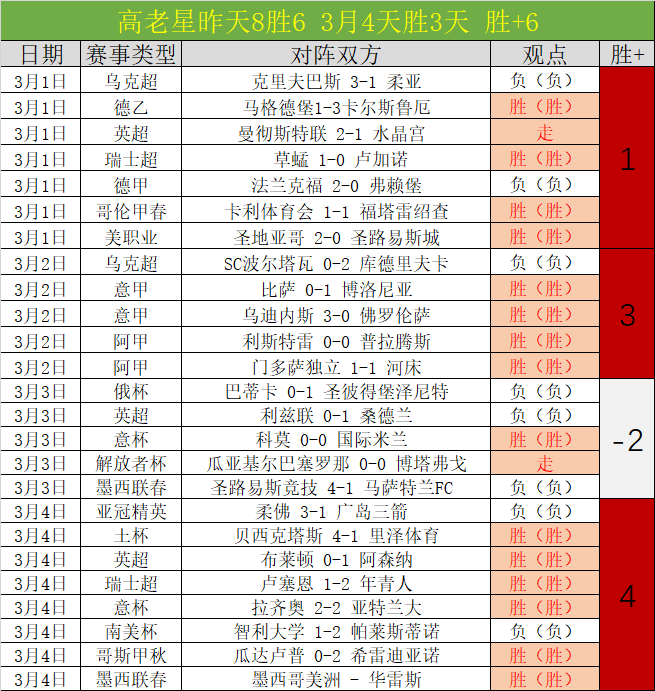 皇马客场对,阵马竞屡战,不利,万博manbetx体育平台,万博体育官网,万博体育app下载,ManBetX,SPORTS
