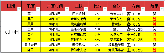 沙特送出温,国足仅得,其中,万博manbetx体育平台,万博体育官网,万博体育app下载,ManBetX,SPORTS