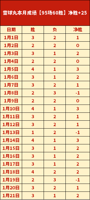 标题改写,热刺追求胜,利与视觉盛,万博manbetx体育平台,万博体育官网,万博体育app下载,ManBetX,SPORTS