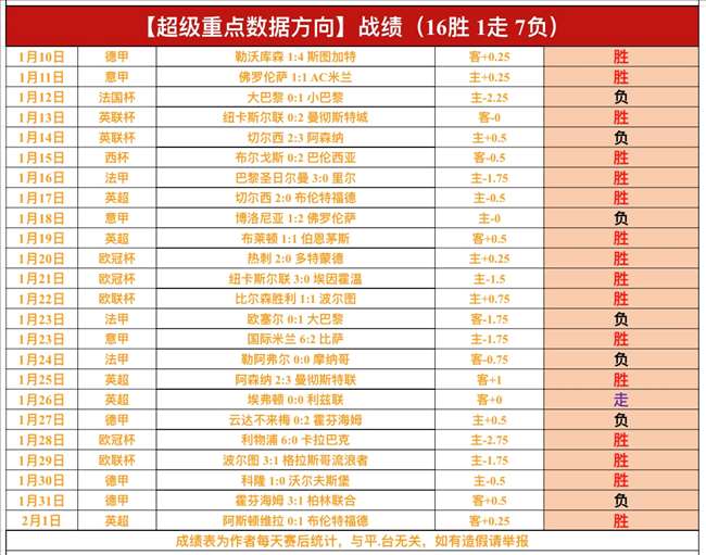 美因茨客场,逆袭,内布尔两球,万博manbetx体育平台,万博体育官网,万博体育app下载,ManBetX,SPORTS