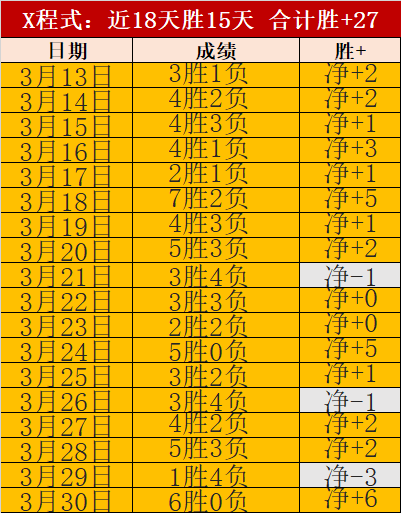 李平康独家,爆料,前国安教头,万博manbetx体育平台,万博体育官网,万博体育app下载,ManBetX,SPORTS