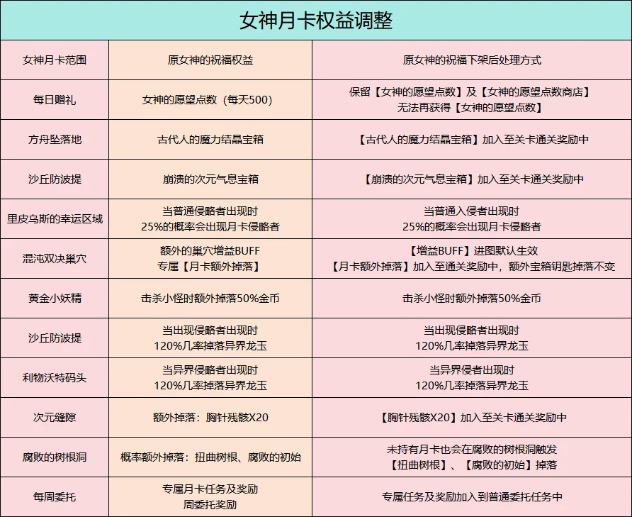 掘金,对决森林狼,能否延续季,万博manbetx体育平台,万博体育官网,万博体育app下载,ManBetX,SPORTS